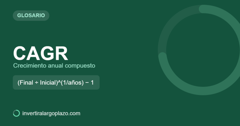 CAGR — Glosario de inversión