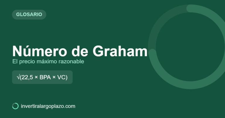 Número de Graham — Glosario de inversión